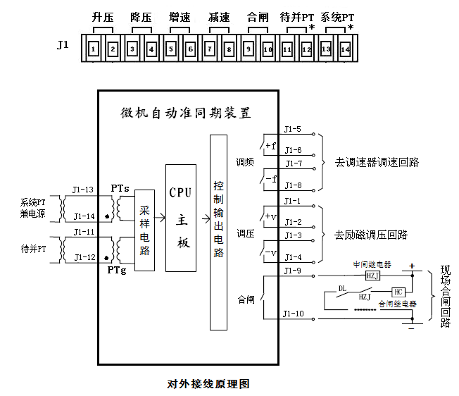 DZZB-4型同期装置接线图